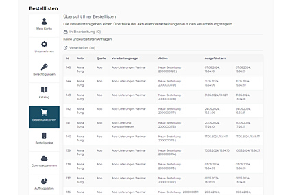 Übersicht der Bestelllisten im Webshop Benutzerkonto (erzeugt von Bestellgeräten und/oder Anwendungen)