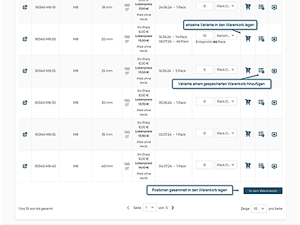 Produktvarianten-Tabelle: filtern, durchsuchen und mit einem Klick bestellen