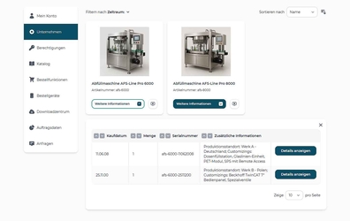 avanta demoshop: presentation of machines and systems in use