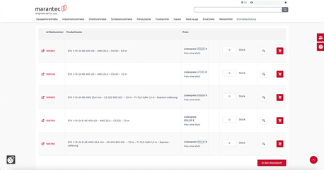 Clear presentation of product variants